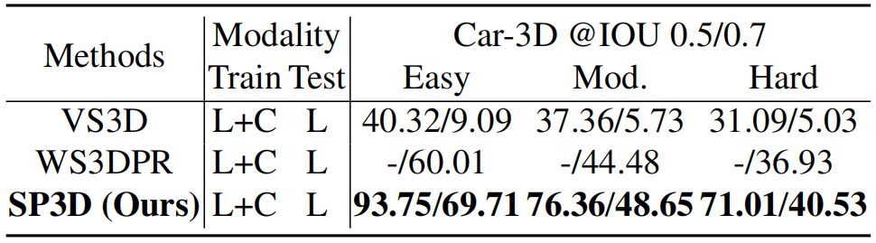 1744341995.png sp3d图片4.png