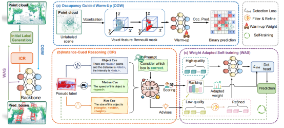 1762686430.png image.png