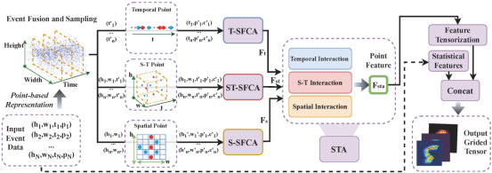 1762686448.png image.png