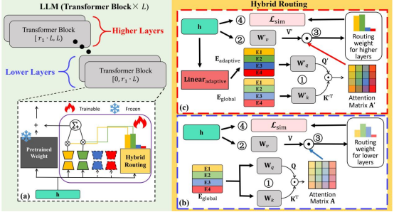 1762686468.png image.png